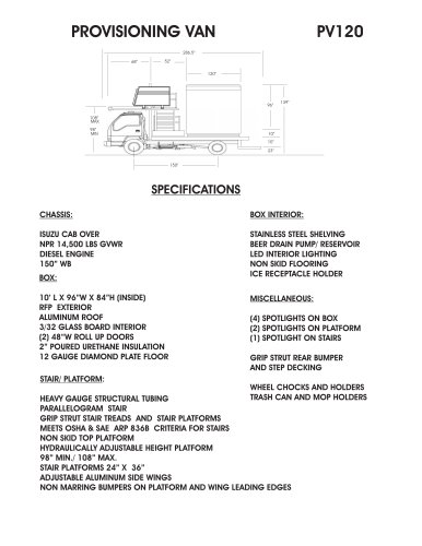 PROVISIONING VAN PV120