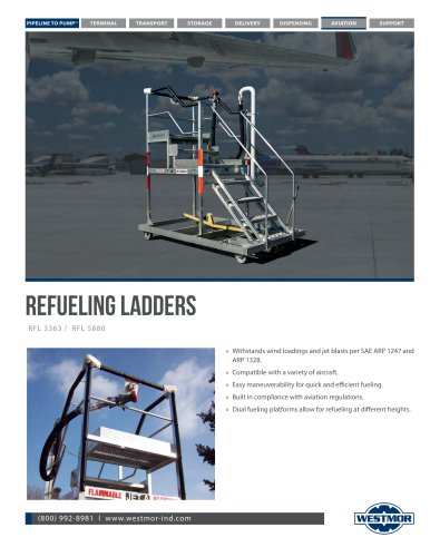 Refueling Ladders