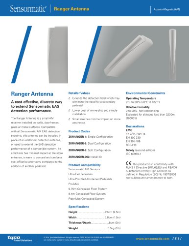 Ranger Antenna