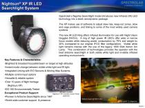 Nightsun XP IR LED Line Card