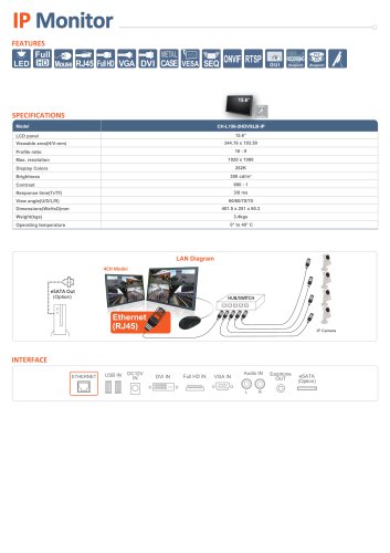 CH-L156-2HDVSLB-IP