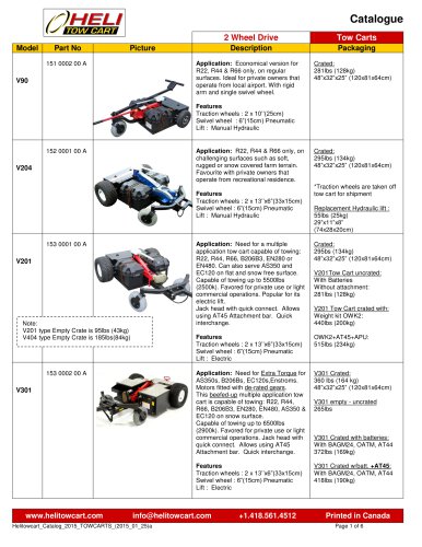 Towcarts Catalog