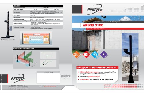2018 APIRIS 3100