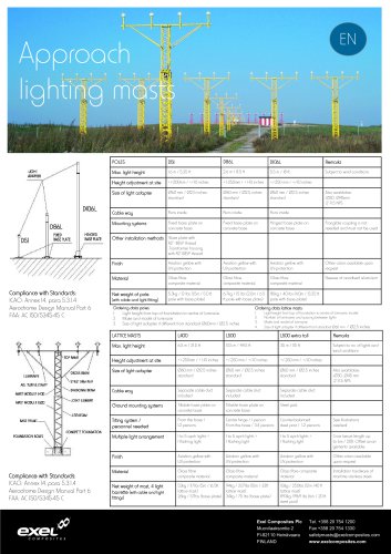 Frangible Masts & Towers for Approach Lighting