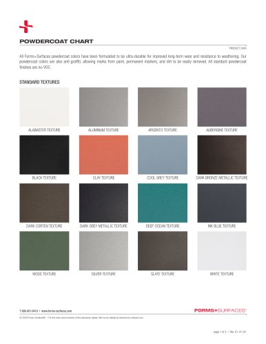 POWDERCOAT CHART