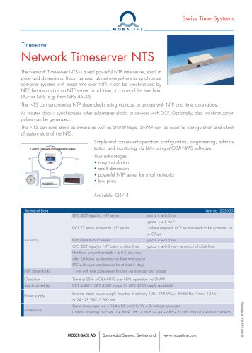 Network Timeserver NTS