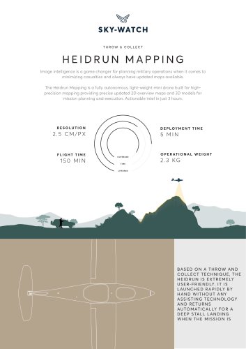 HEIDRUN MAPPING