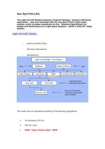 Light Aircraft Design