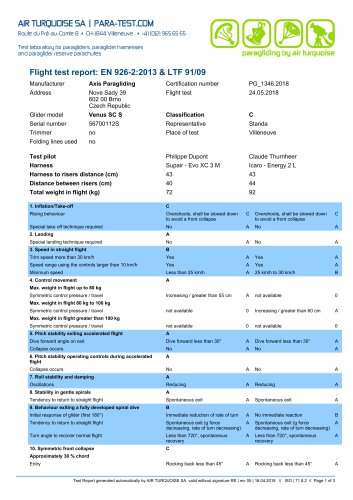 Test flight report S VENUS SC