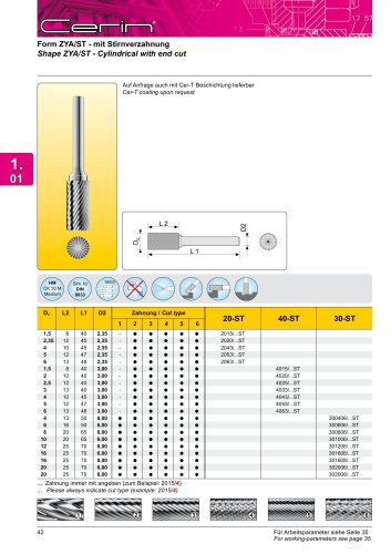 Cylindrical with End Cut