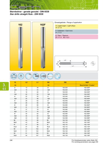 Star drills straight flute