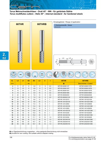 Torus multiflutes cutters - Helix 45°