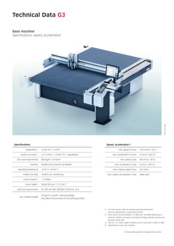 G3 Technical Data