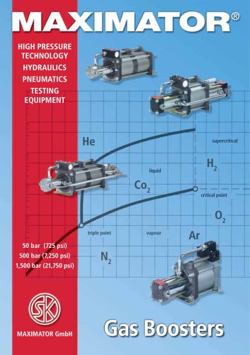 MAXIMATOR Gas Boosters