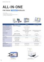 PORTABLE MEASUREMENT SYSTEM DEWE2-A4 FOR MOBILE APPLICATIONS