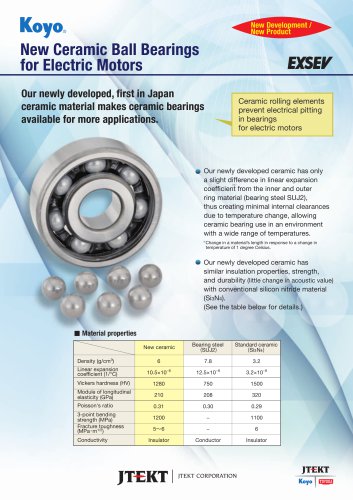 B1017E New Ceramic Ball Bearings for Electrical Motors