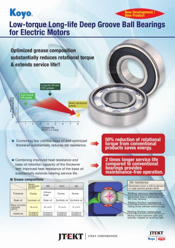 B1018E Low Torque Long life Deep Groove Ball Bearings for Electrical Motors