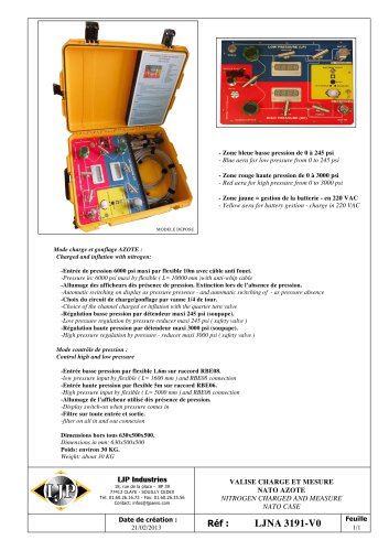 CHARGE AND MEASURE NATO CASE