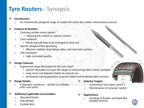 Tyre routers