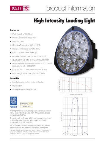 High Intensity Landing Light