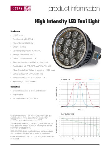 High Intensity LED Taxi Light