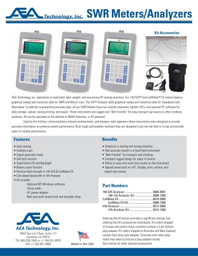 SWR Meters/Analyzers
