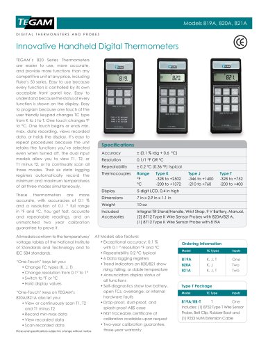 Innovative Handheld Digital Thermometers