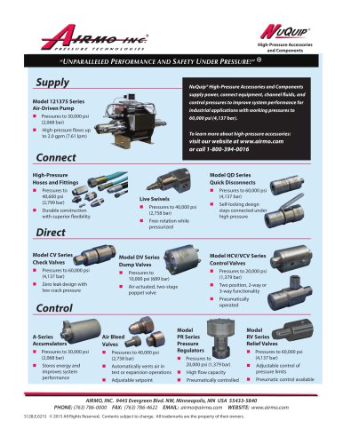 NuQuip® Product Line Card.pdf