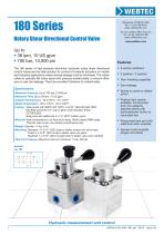 180 Series Rotary Shear Directional Control Valve