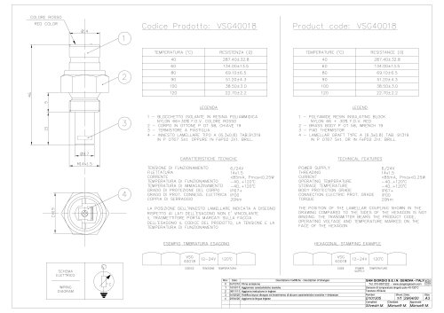 VDO match temperature sensors 1 pole