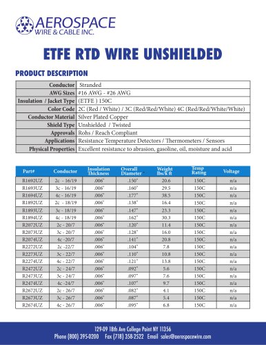 Twisted Unshielded(-65 o 150C)