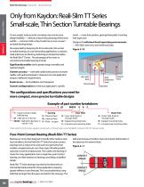 Reali-Slim TT® turntable bearings