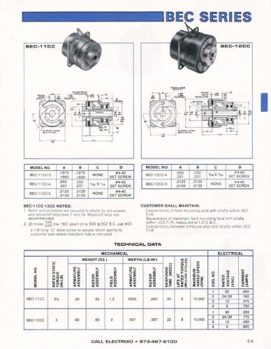 BEC Series