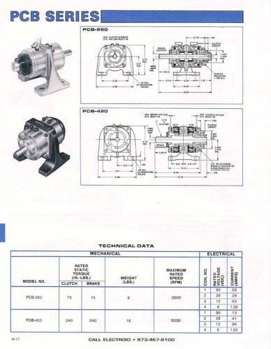 PCB Series