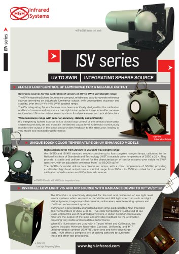 ISV-series