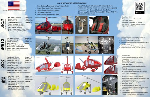 ALL SPORT COPTER MODELS FEATURE: