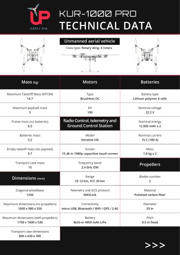 KUR-1000 Technical data