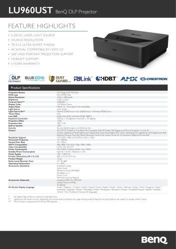 LU960UST DataSheet