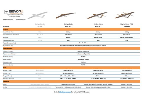 ElevonX_Leaflet 2019