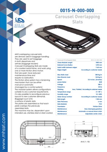 Carousel Overlapped Slats  0015-N-000-000