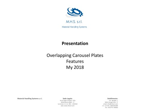 Overlapping Carousel Plates