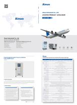 Ainuo Programmable Intermediate Frequency Solid State Power Supply AN28(F)
