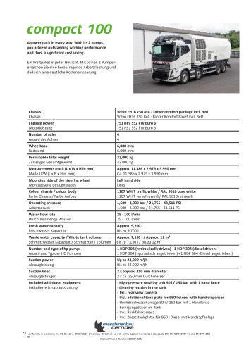 compact 100_Volvo_truck 22