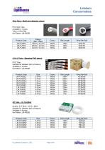Letatwin (LM-550A3) - Consumables Pricelist